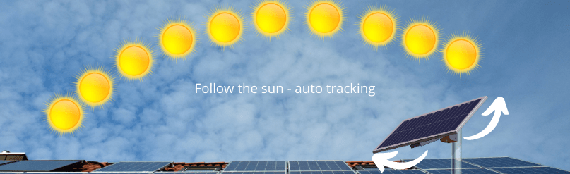 Is solar tracking worth it?