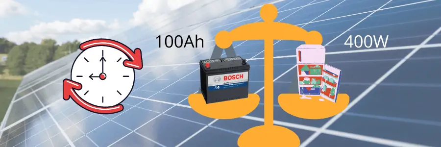 How Long Will A 100ah Battery Run An Appliance That Requires 400w Solar Website